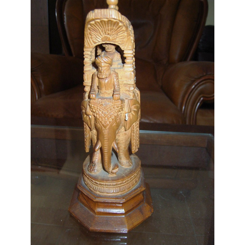 FIGURITA INDIA