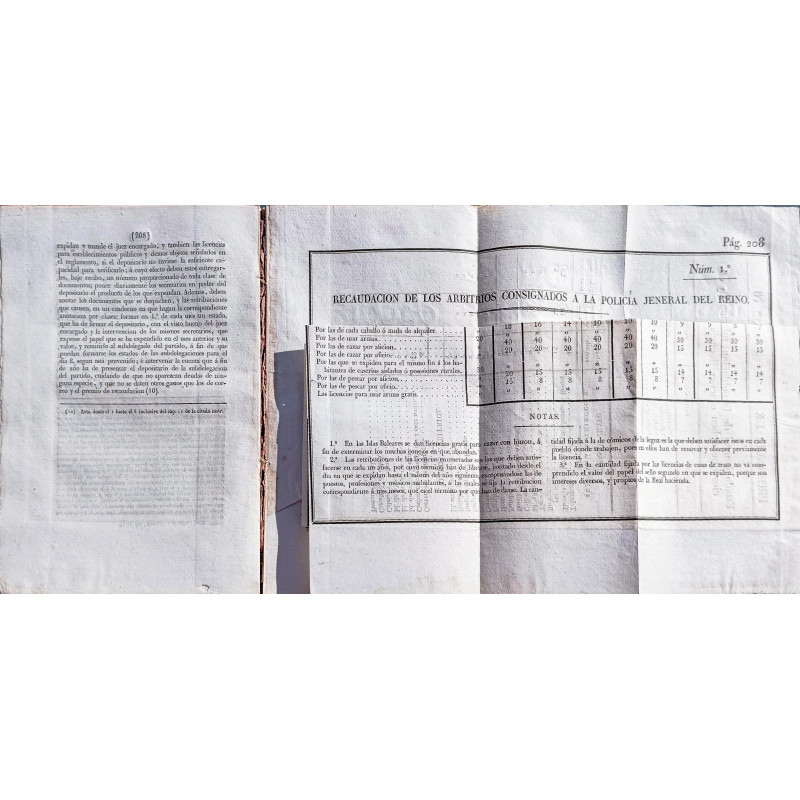 CORREGIDORES JUSTICIAS  Y AYUNTAMIENTOS TOMOS -1-2-4